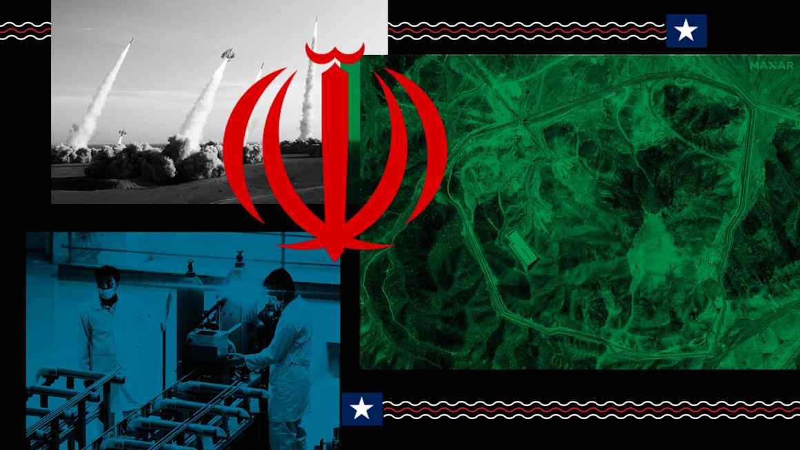 Key areas of contention between Iran and the US