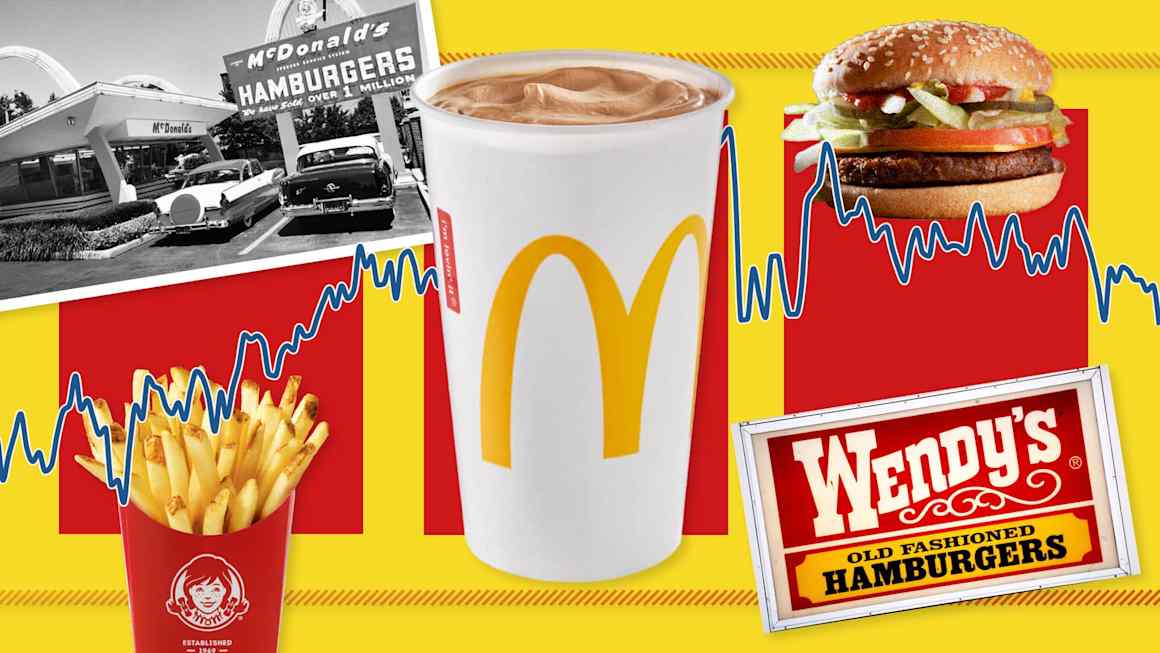 What fast food’s downturn says about the US economy