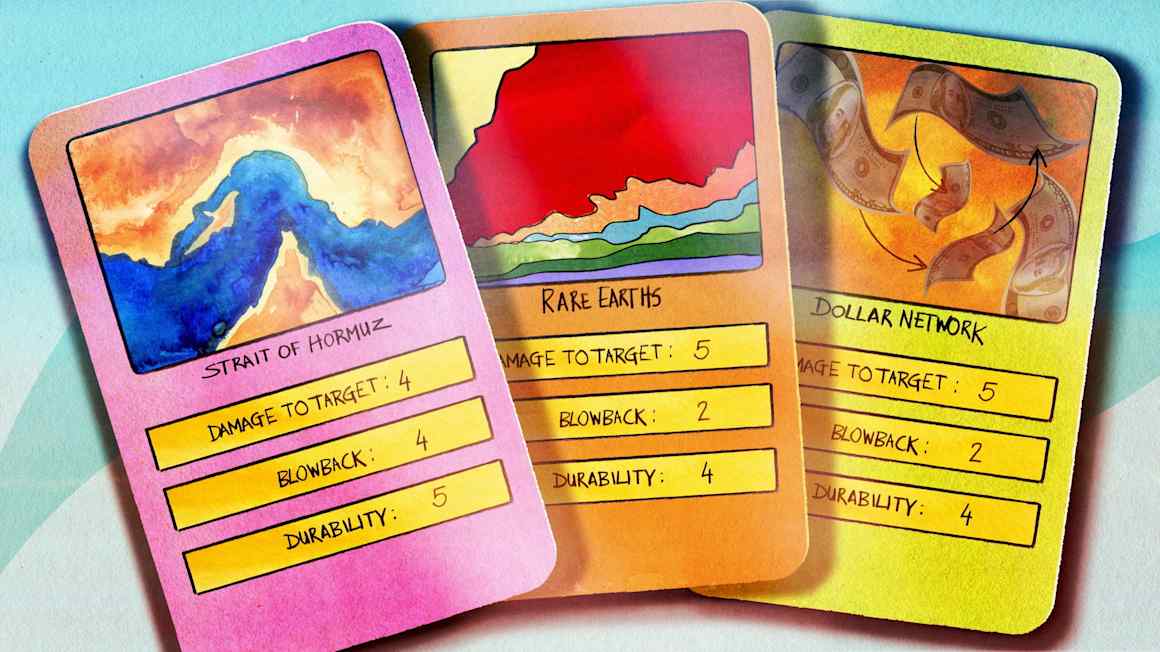 Which chokepoint wins in a game of geoeconomic Top Trumps?