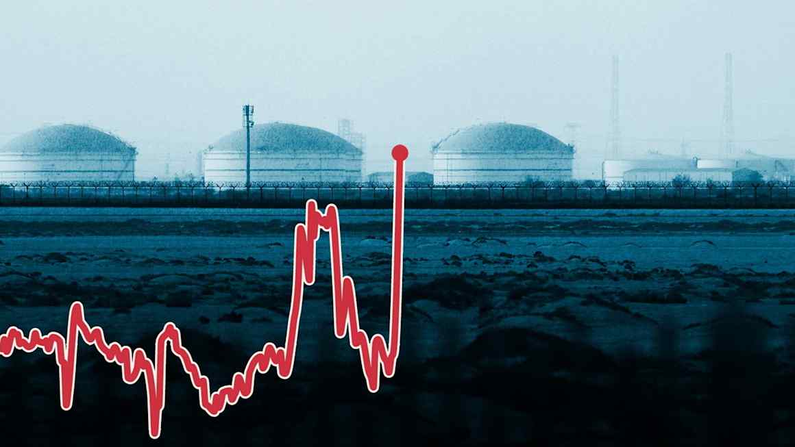 In charts: How serious is the Middle East gas price shock?